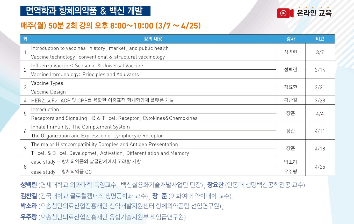 제약생명공학아카데미2기<면역학과 항체의약품&백신개발>